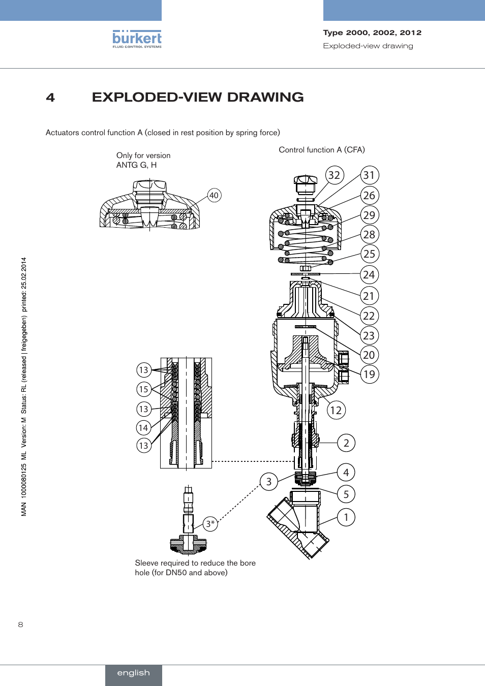 Exploded-view drawing, 4exploded-view drawing | Burkert Type 2012 User Manual | Page 8 / 88