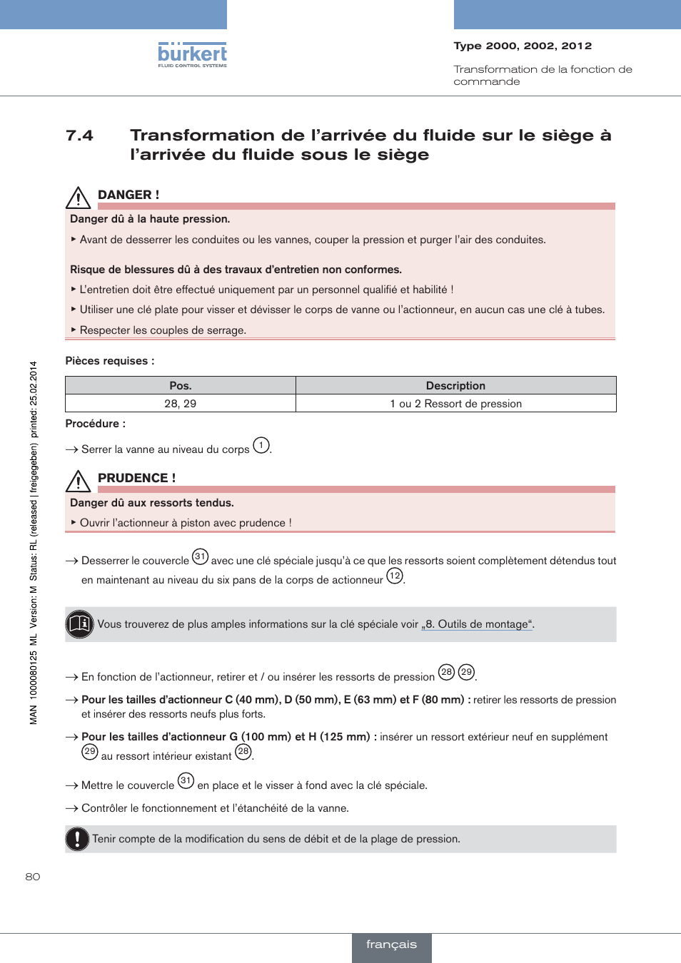 Burkert Type 2012 User Manual | Page 80 / 88