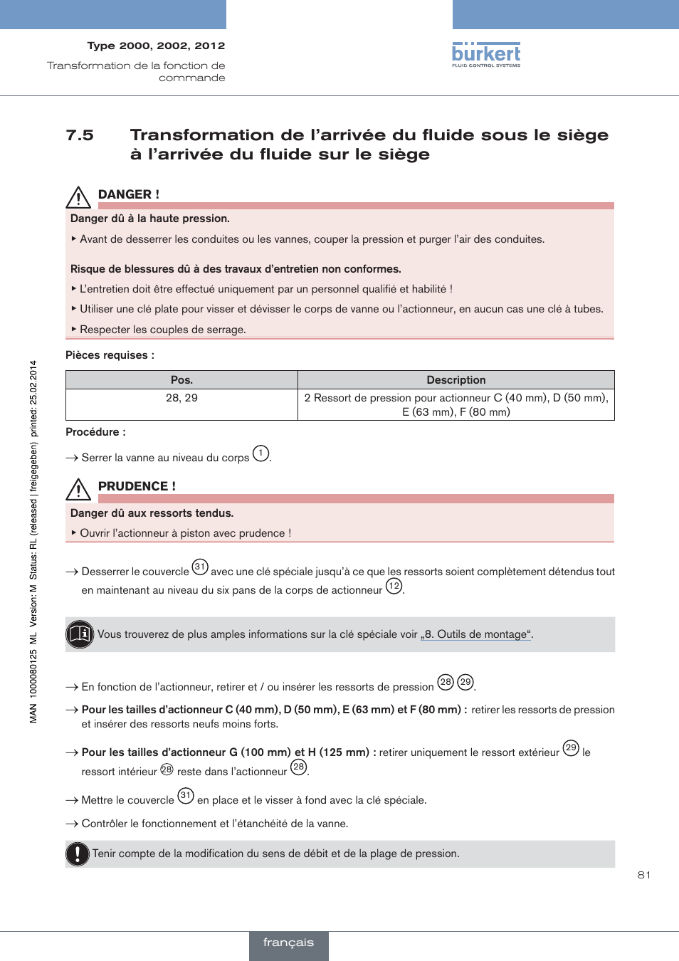 Burkert Type 2012 User Manual | Page 81 / 88