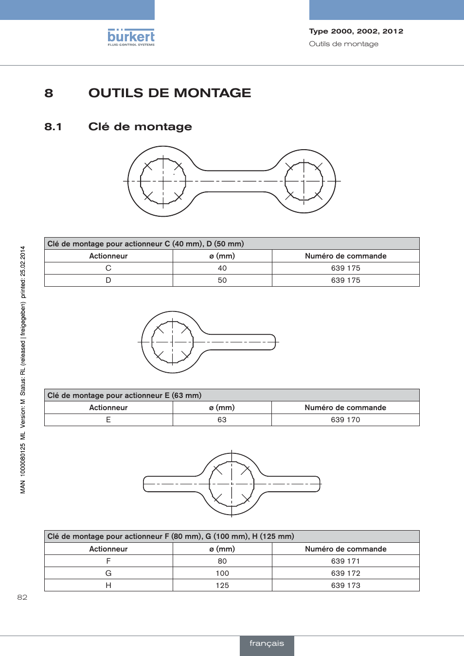 Outils de montage, Clé de montage, 8outils de montage | 1 clé de montage | Burkert Type 2012 User Manual | Page 82 / 88