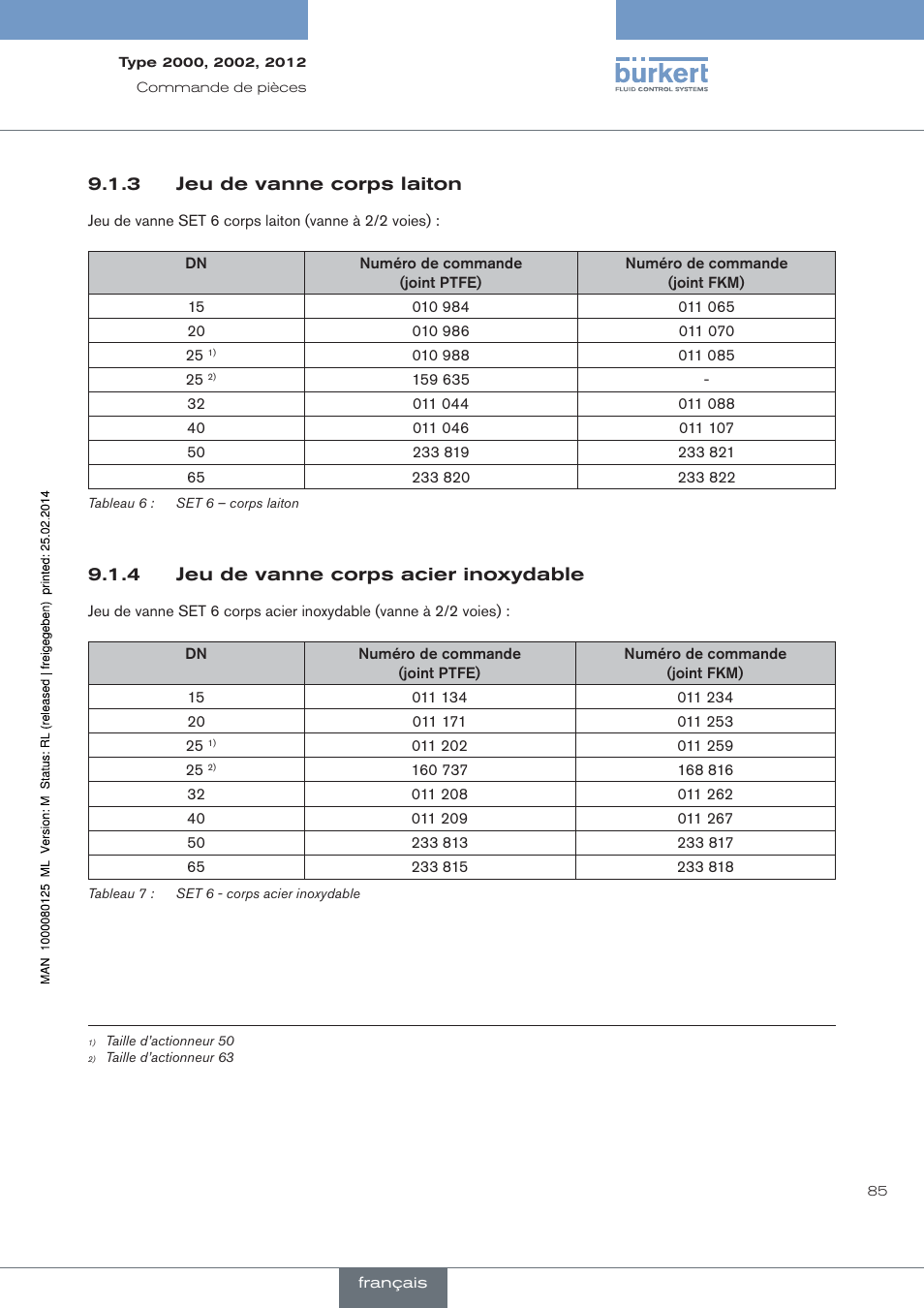 Jeu de vanne corps laiton, Jeu de vanne corps acier inoxydable, 3 jeu de vanne corps laiton | 4 jeu de vanne corps acier inoxydable | Burkert Type 2012 User Manual | Page 85 / 88