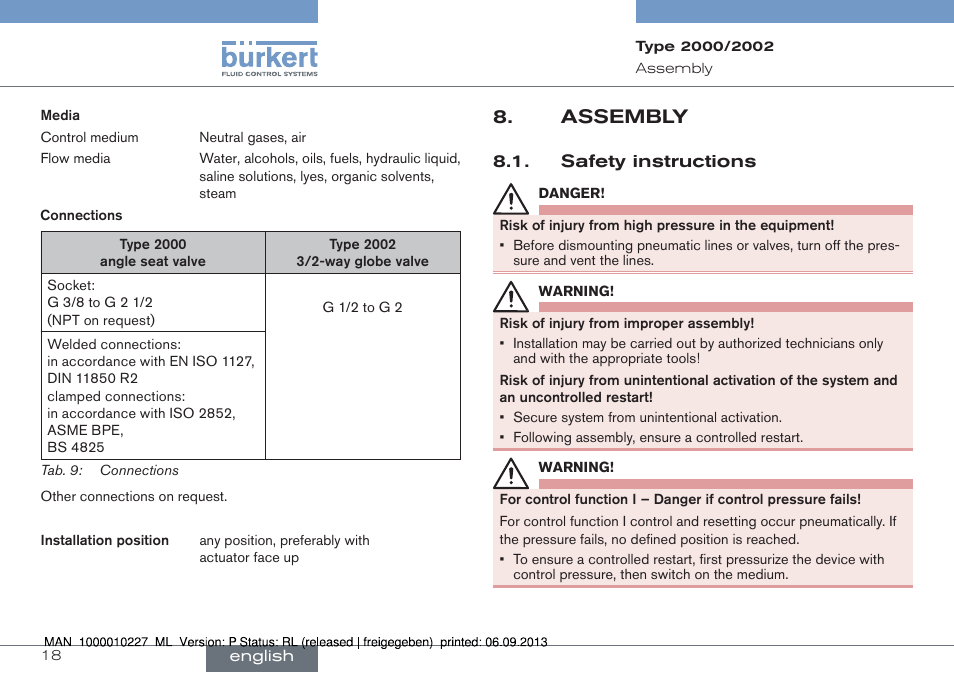 Assembly, Safety instructions | Burkert Type 2002 User Manual | Page 18 / 87