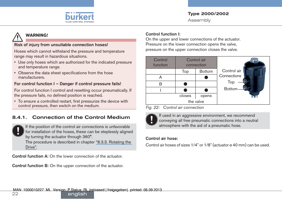 Burkert Type 2002 User Manual | Page 22 / 87