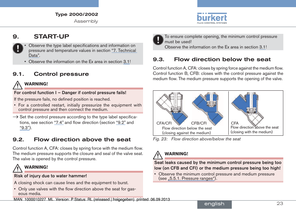 Start-up | Burkert Type 2002 User Manual | Page 23 / 87