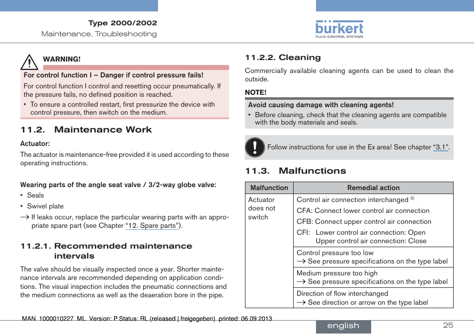 Maintenance work 11.3. malfunctions | Burkert Type 2002 User Manual | Page 25 / 87