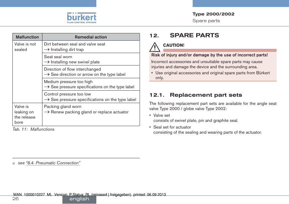 Spare parts, Replacement part sets | Burkert Type 2002 User Manual | Page 26 / 87