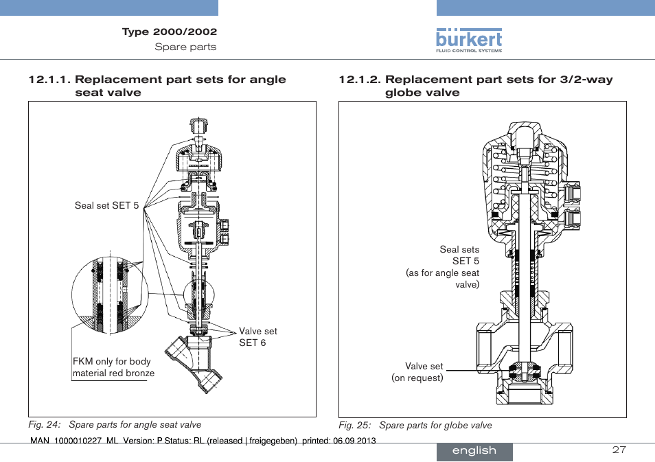 Burkert Type 2002 User Manual | Page 27 / 87