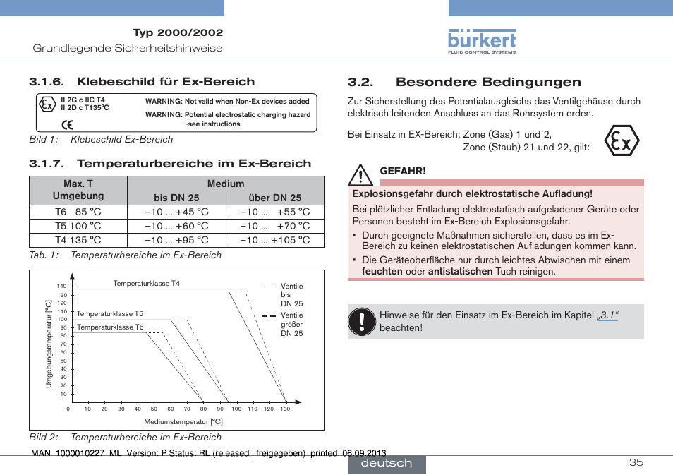 Besondere bedingungen, Klebeschild für ex-bereich, Temperaturbereiche im ex-bereich | Deutsch | Burkert Type 2002 User Manual | Page 35 / 87