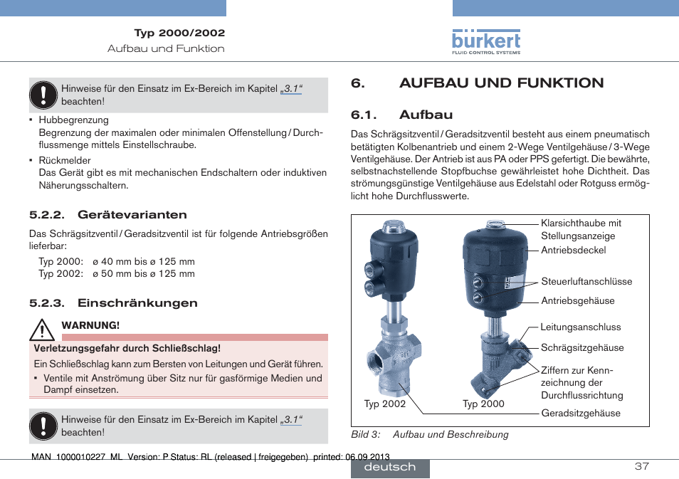 Aufbau und funktion, Aufbau | Burkert Type 2002 User Manual | Page 37 / 87