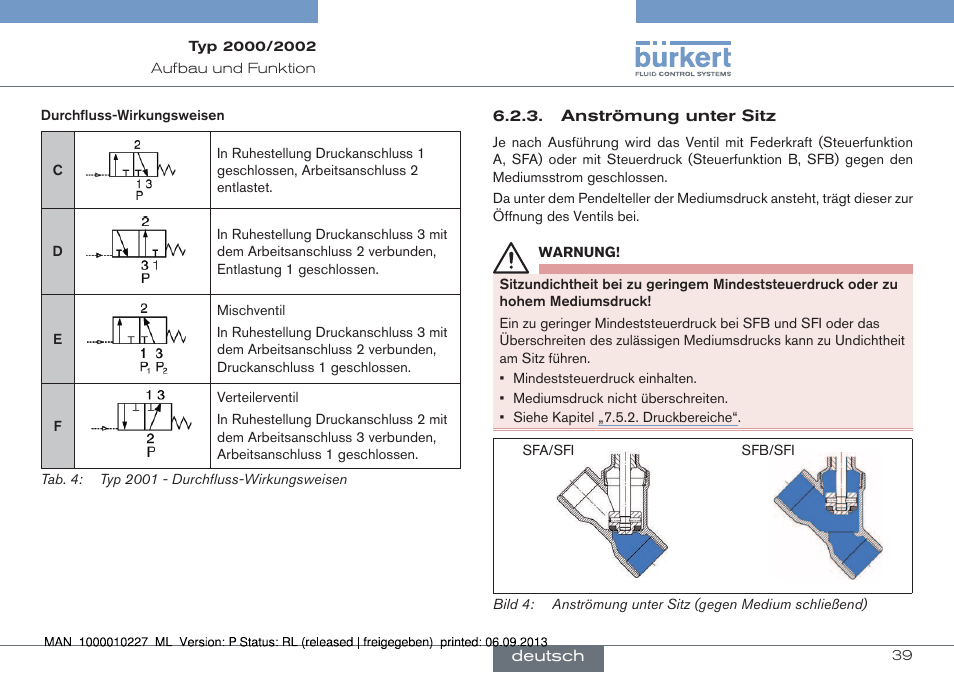 Burkert Type 2002 User Manual | Page 39 / 87