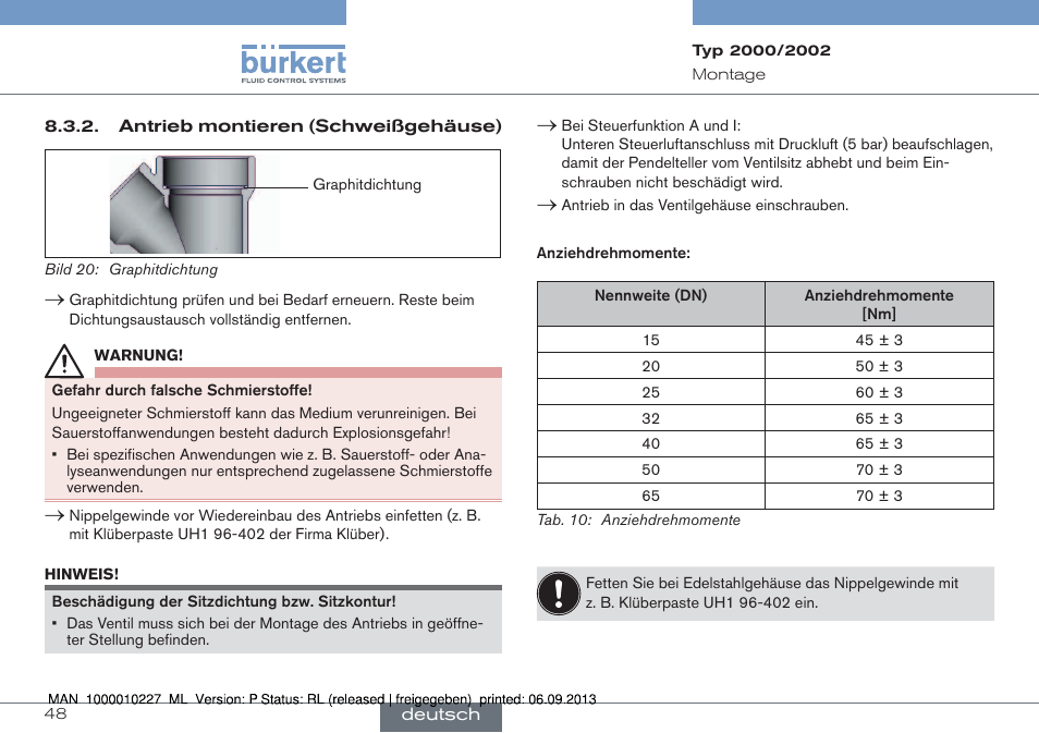 Burkert Type 2002 User Manual | Page 48 / 87