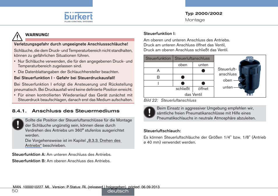 Burkert Type 2002 User Manual | Page 50 / 87