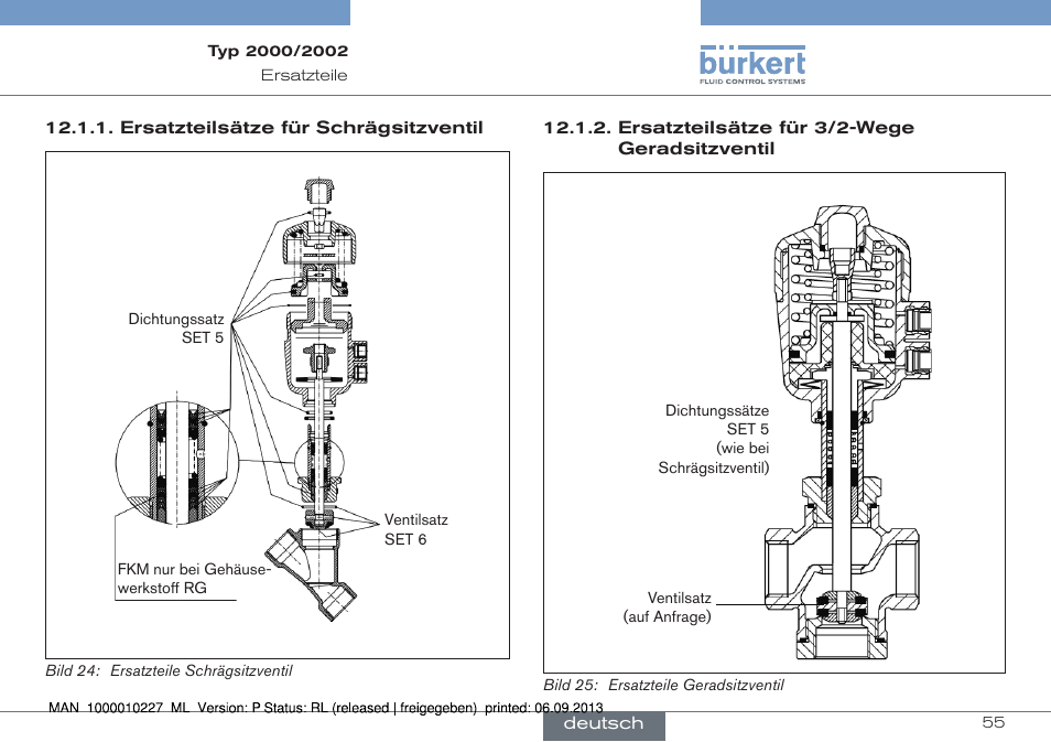 Burkert Type 2002 User Manual | Page 55 / 87