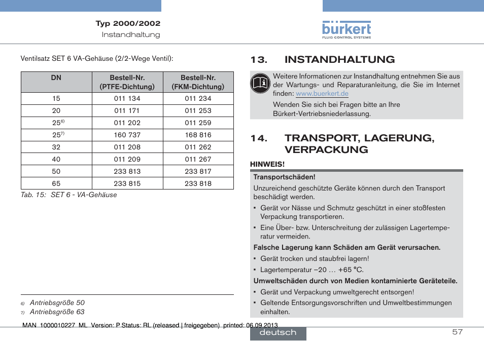 Instandhaltung, Transport, lagerung, verpackung | Burkert Type 2002 User Manual | Page 57 / 87