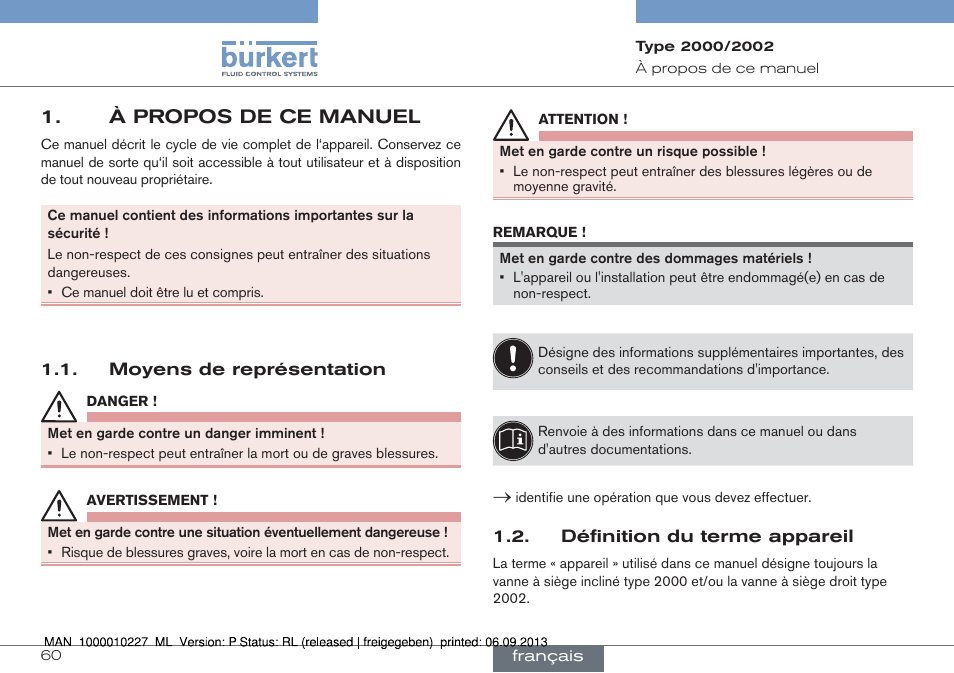 À propos de ce manuel | Burkert Type 2002 User Manual | Page 60 / 87