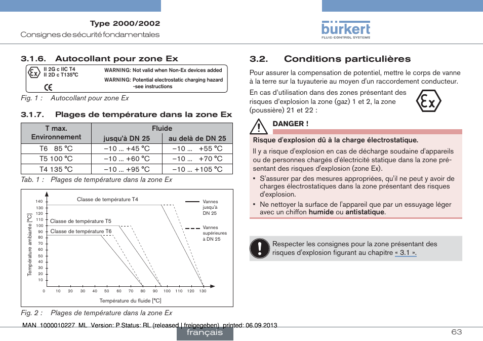 Conditions particulières, Autocollant pour zone ex, Français | Plages de température dans la zone ex | Burkert Type 2002 User Manual | Page 63 / 87