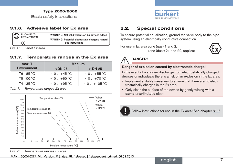 Special conditions, Adhesive label for ex area, Temperature ranges in the ex area | English | Burkert Type 2002 User Manual | Page 7 / 87