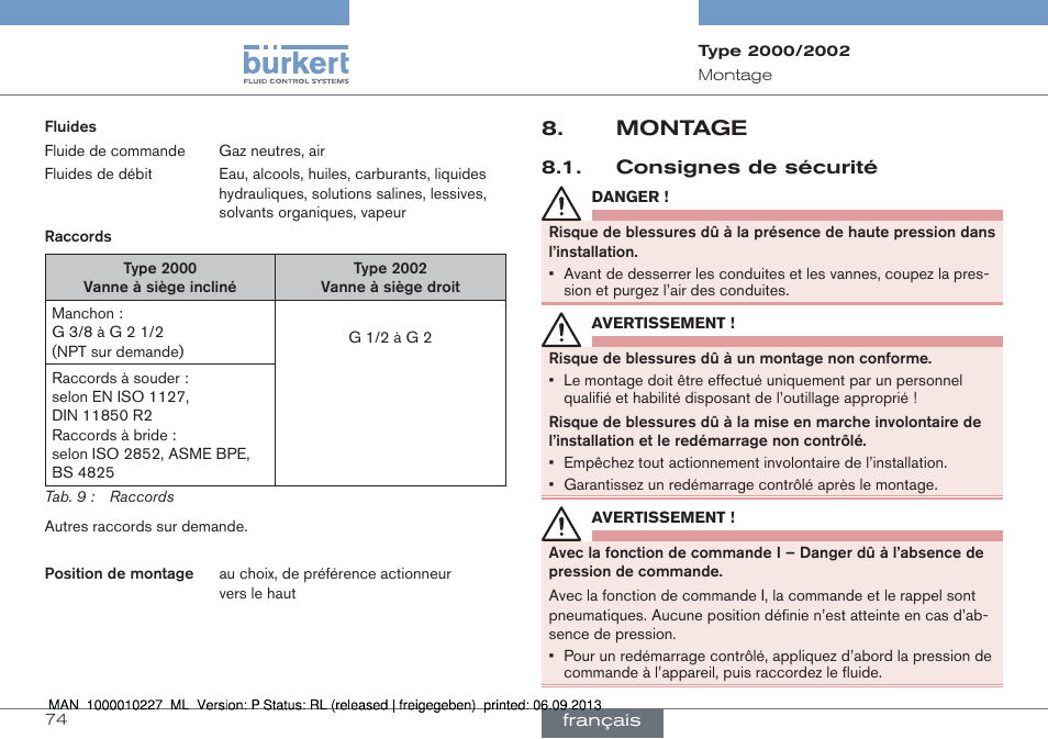 Montage, Consignes de sécurité | Burkert Type 2002 User Manual | Page 74 / 87