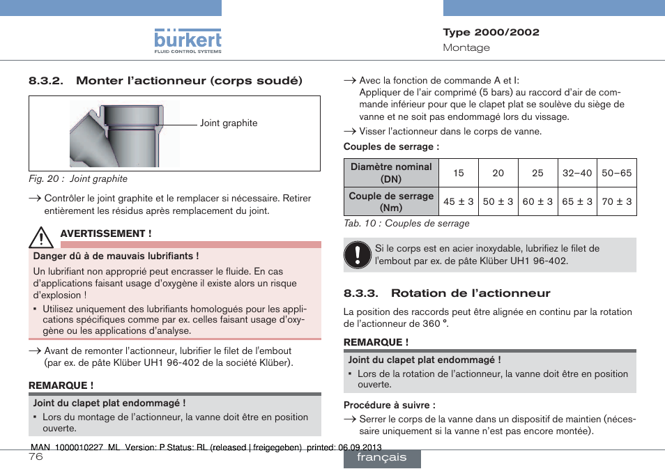 Burkert Type 2002 User Manual | Page 76 / 87