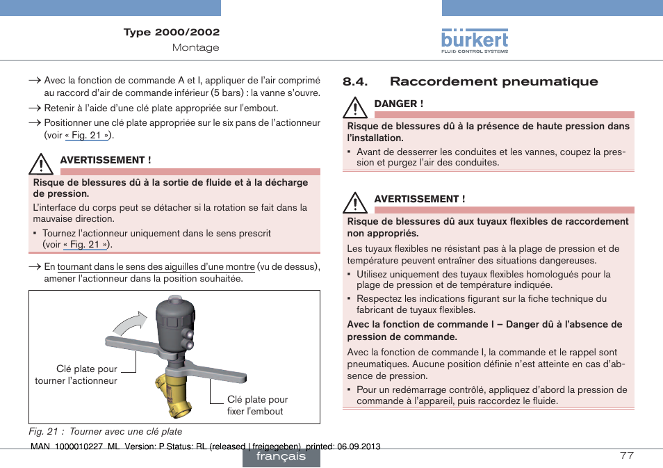 Raccordement pneumatique | Burkert Type 2002 User Manual | Page 77 / 87