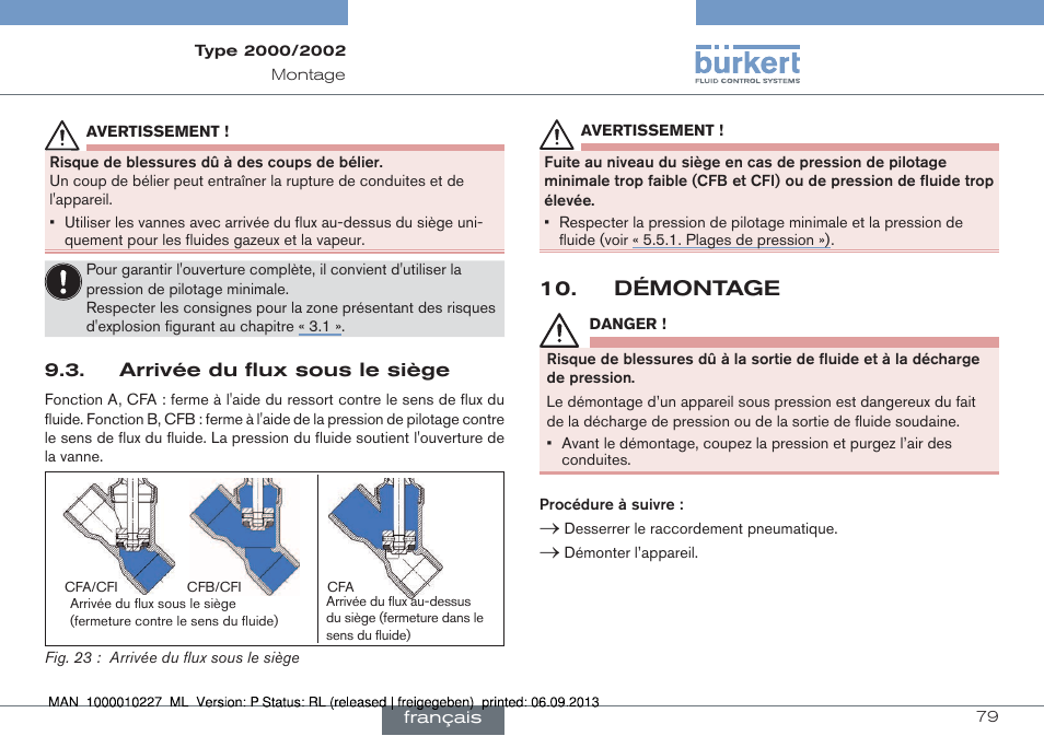 Arrivée du flux sous le siège, Démontage | Burkert Type 2002 User Manual | Page 79 / 87