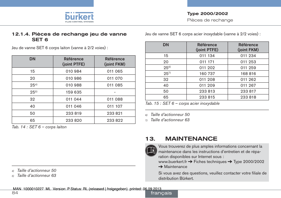 Maintenance | Burkert Type 2002 User Manual | Page 84 / 87