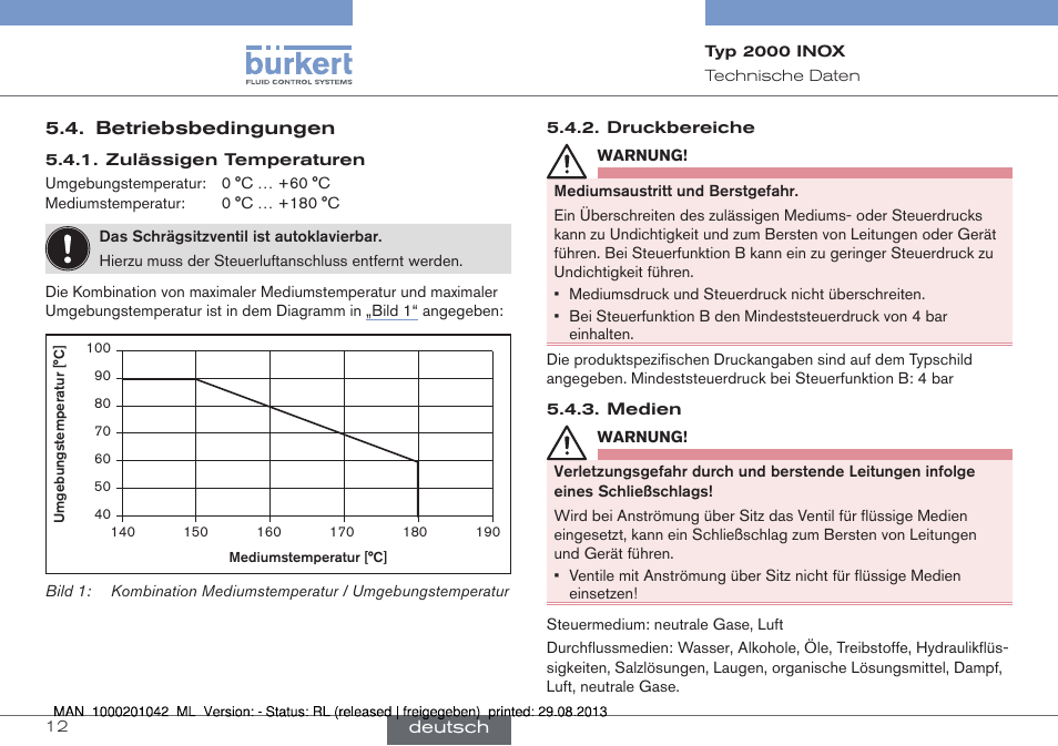 Burkert Type 2000 User Manual | Page 12 / 24