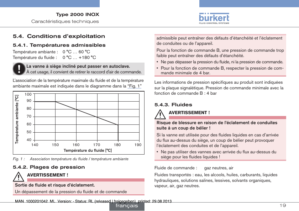 Burkert Type 2000 User Manual | Page 19 / 24