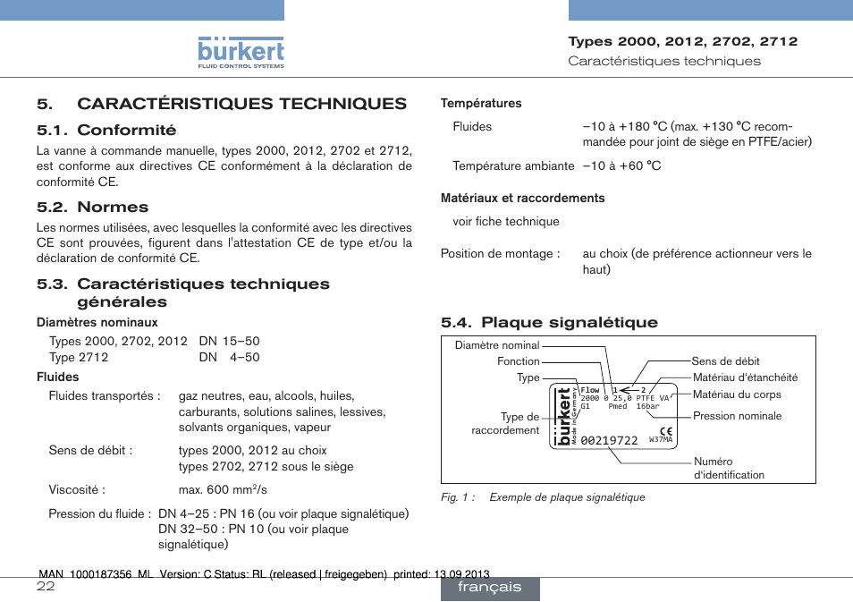 Caractéristiques techniques | Burkert Type 2712 User Manual | Page 22 / 28