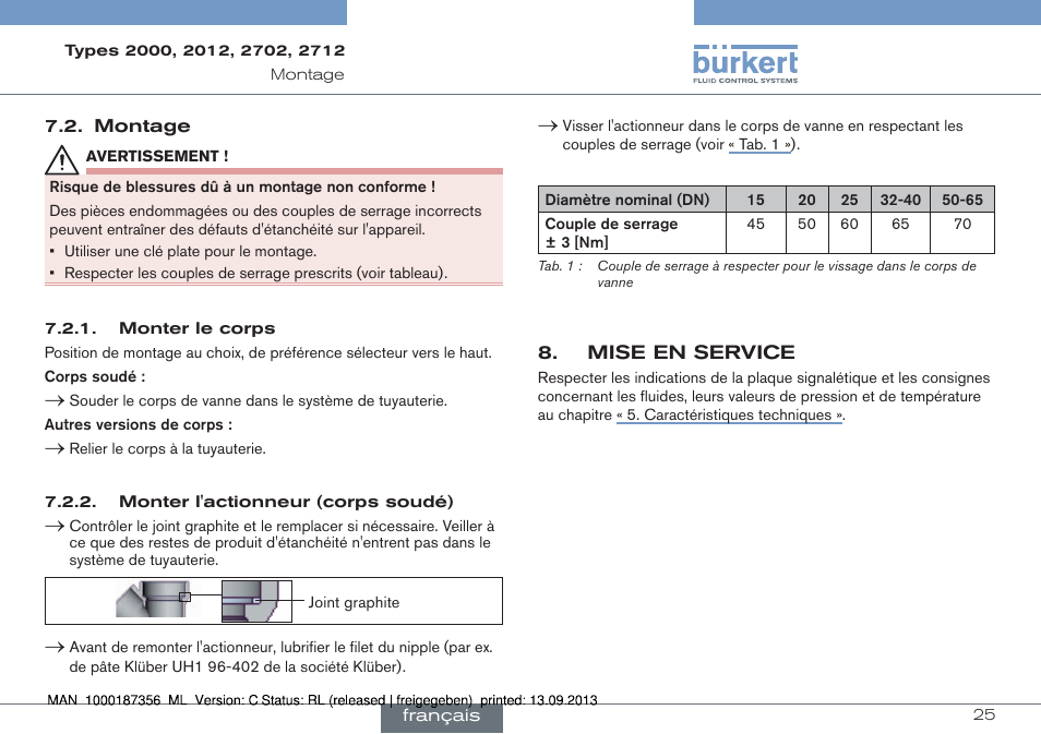 Montage, Mise en service | Burkert Type 2712 User Manual | Page 25 / 28