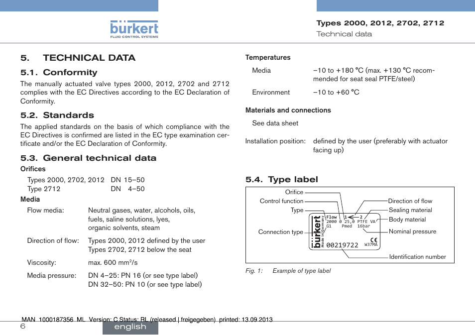 Technical data | Burkert Type 2712 User Manual | Page 6 / 28