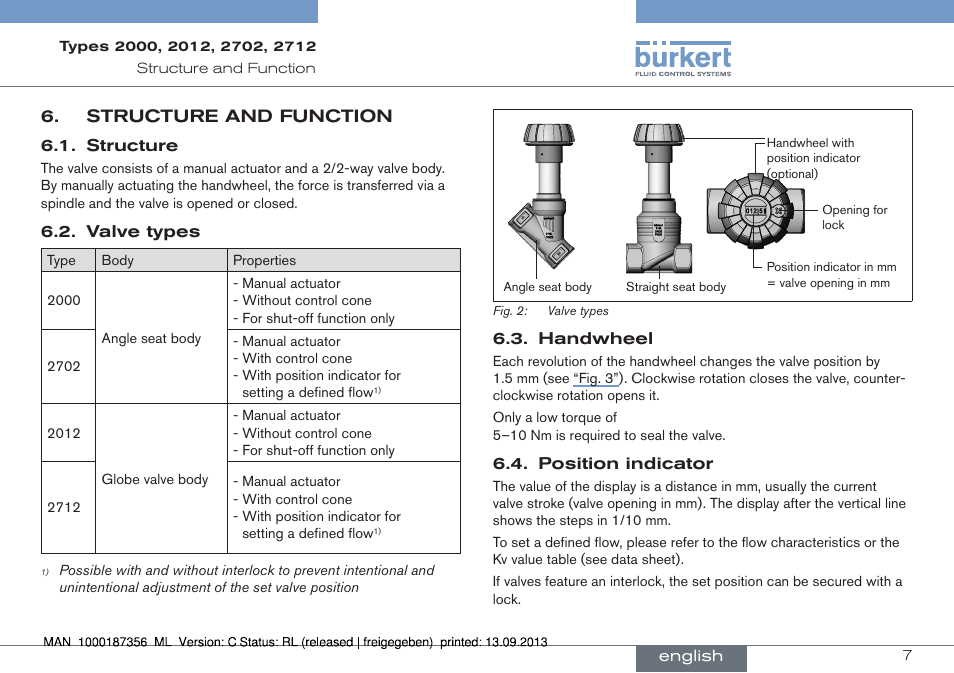 Structure and function, Structure, Valve types | Handwheel, Position indicator, English, 7structure and function, Version änderungsnr. änderungstext datum, Blatt, Von bearbeiter projekt-nr. dokument-id | Burkert Type 2712 User Manual | Page 7 / 28