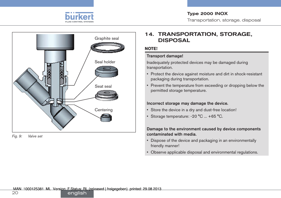 Transportation, storage, disposal | Burkert Type 2000 User Manual | Page 20 / 62