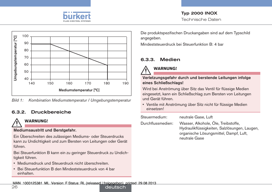 Burkert Type 2000 User Manual | Page 26 / 62