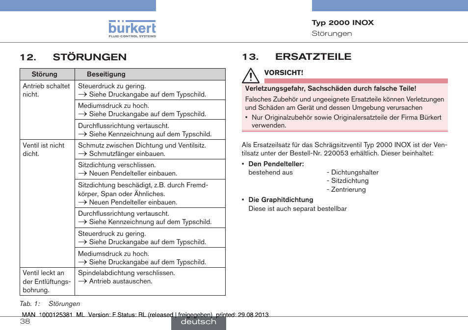 Störungen, Ersatzteile | Burkert Type 2000 User Manual | Page 38 / 62