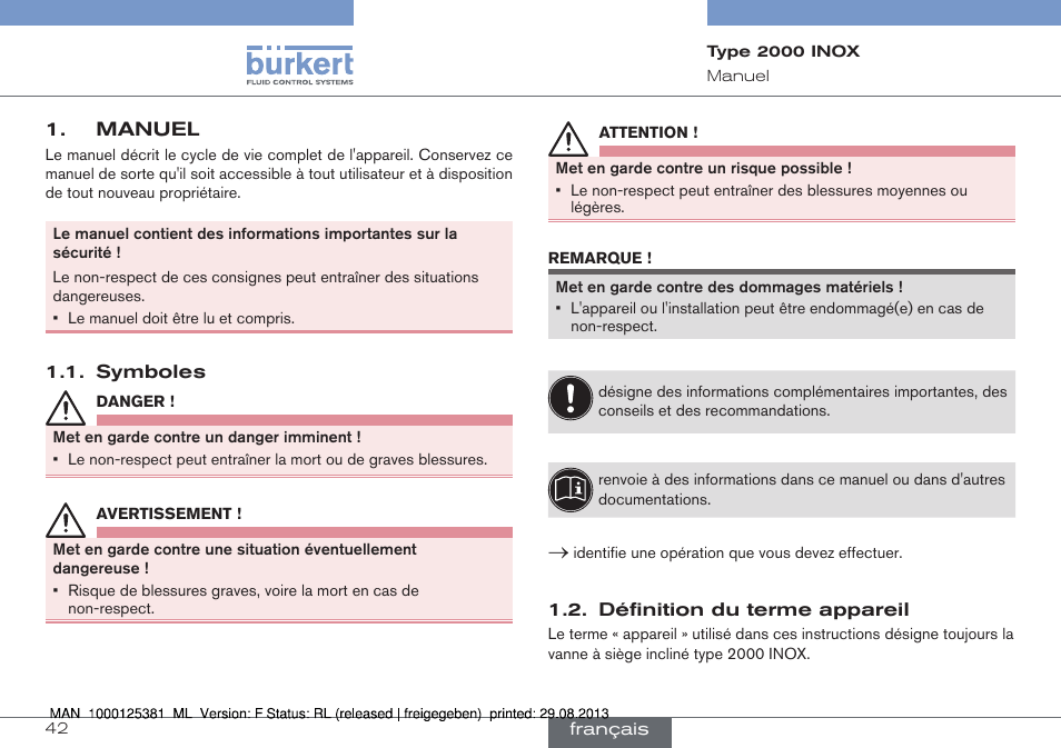 Manuel, Symboles 1.2. définition du terme appareil | Burkert Type 2000 User Manual | Page 42 / 62