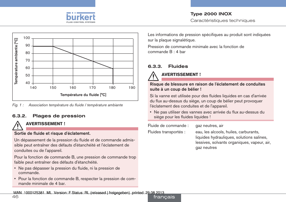 Burkert Type 2000 User Manual | Page 46 / 62