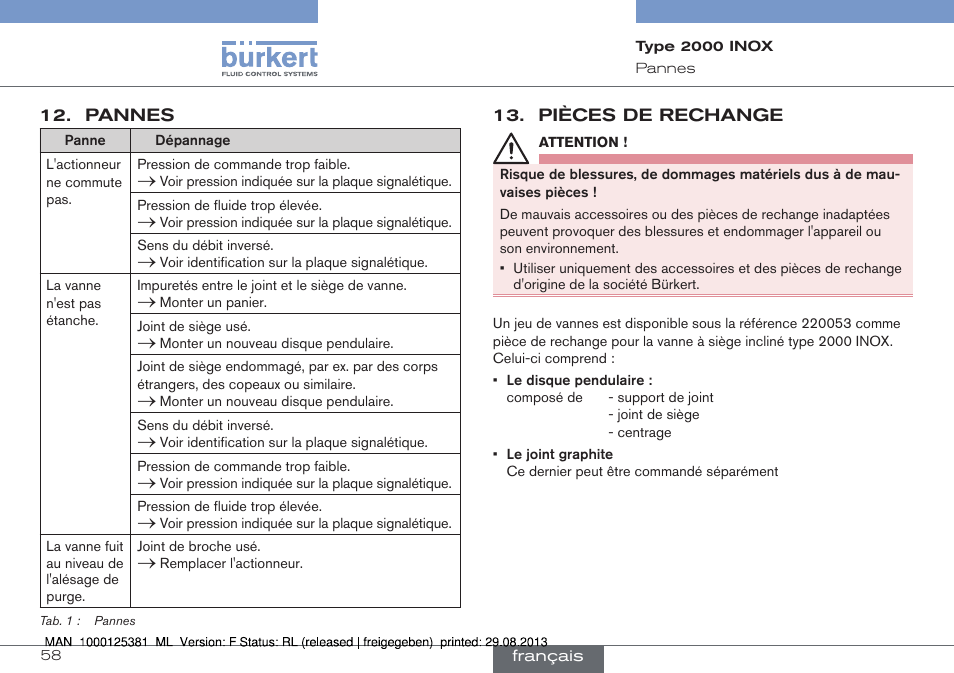 Pannes, Pièces de rechange | Burkert Type 2000 User Manual | Page 58 / 62