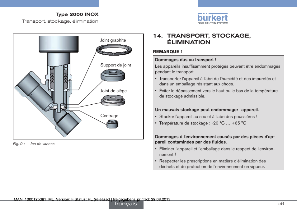 Transport, stockage, élimination | Burkert Type 2000 User Manual | Page 59 / 62