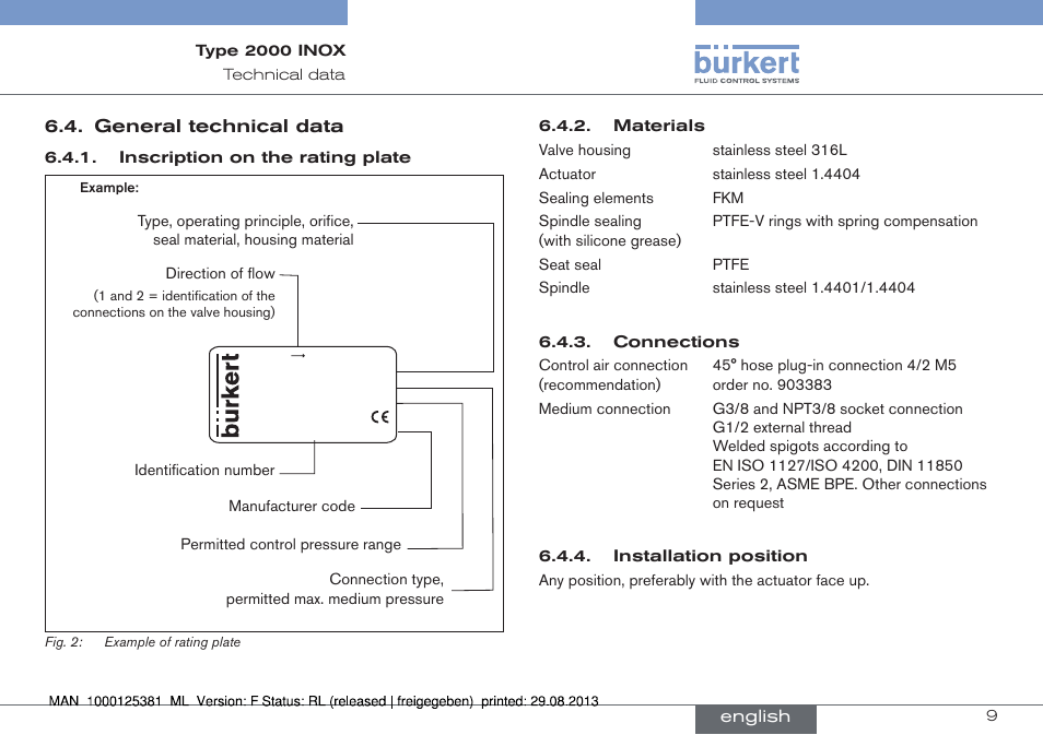 General technical data | Burkert Type 2000 User Manual | Page 9 / 62