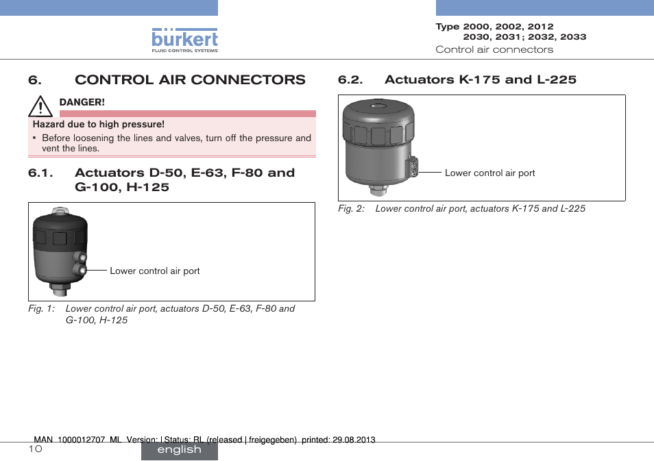 Control air connectors | Burkert Type 2033 User Manual | Page 10 / 88