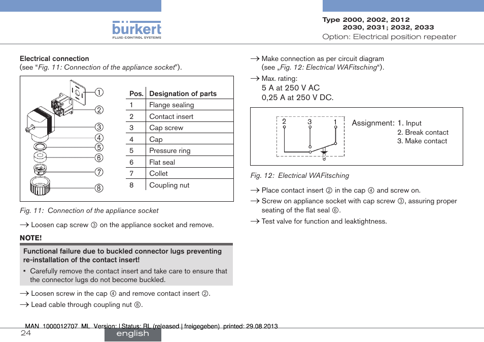 Burkert Type 2033 User Manual | Page 24 / 88