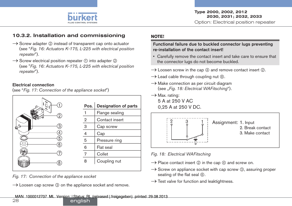 Burkert Type 2033 User Manual | Page 28 / 88