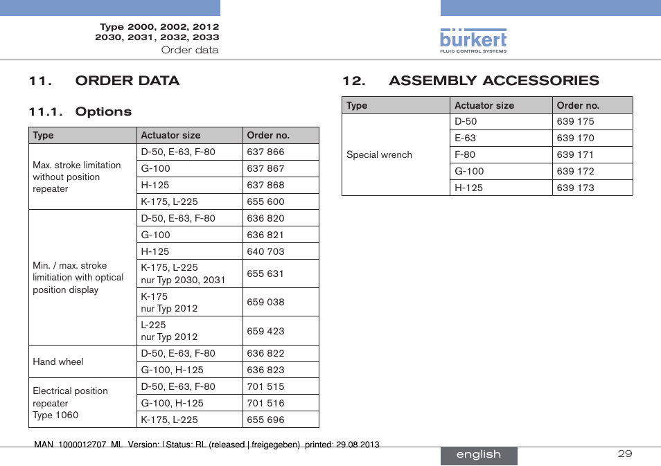 Order data, Options, Assembly accessories | Burkert Type 2033 User Manual | Page 29 / 88