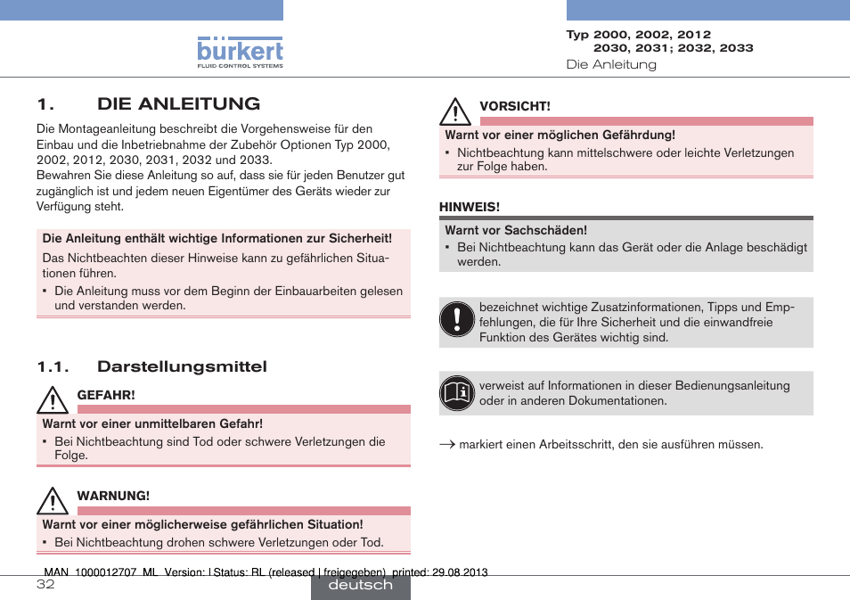 Die anleitung, Darstellungsmittel | Burkert Type 2033 User Manual | Page 32 / 88