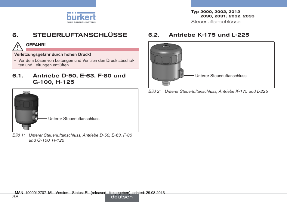 Steuerluftanschlüsse | Burkert Type 2033 User Manual | Page 38 / 88