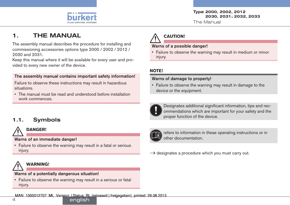 The manual, Symbols | Burkert Type 2033 User Manual | Page 4 / 88