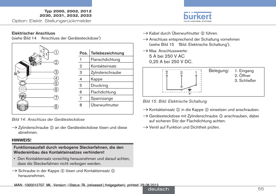 Burkert Type 2033 User Manual | Page 55 / 88