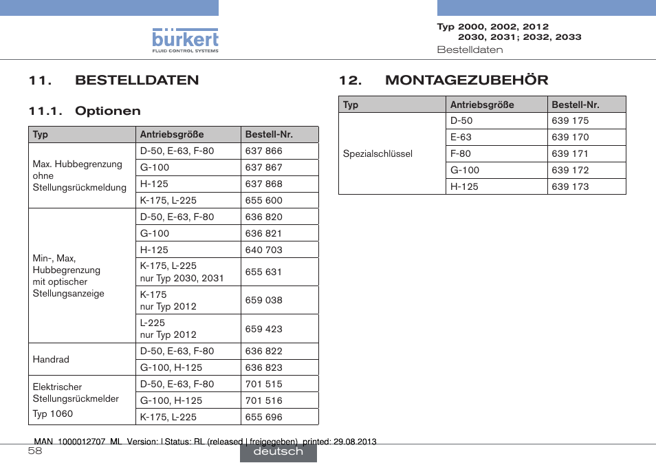 Bestelldaten, Optionen, Montagezubehör | Burkert Type 2033 User Manual | Page 58 / 88