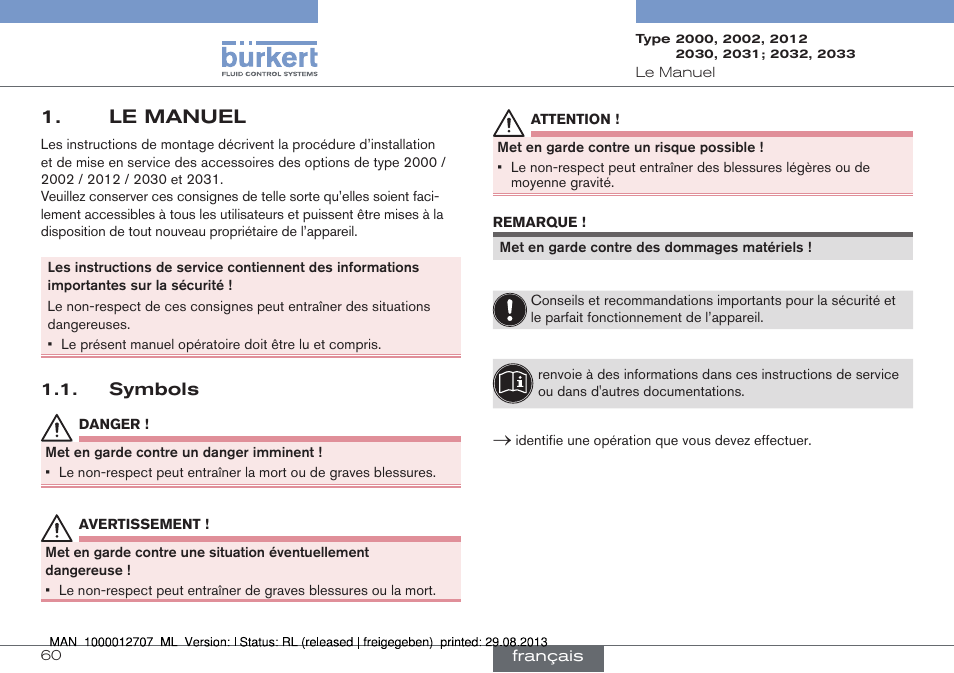 Le manuel, Symbols | Burkert Type 2033 User Manual | Page 60 / 88